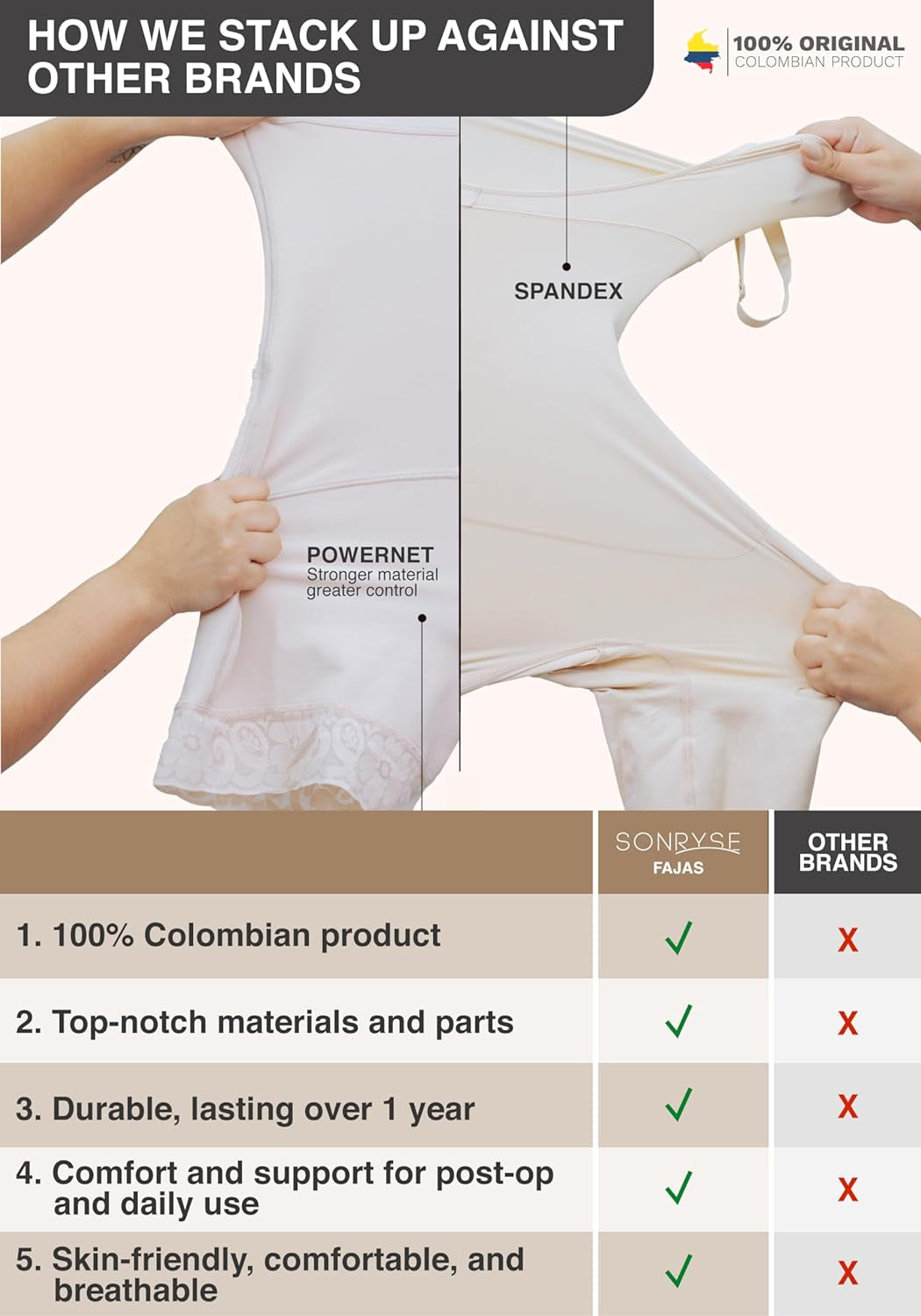 Fajas Post Surgery Compression Colombian Girdles-Reducing and Shaping for Women